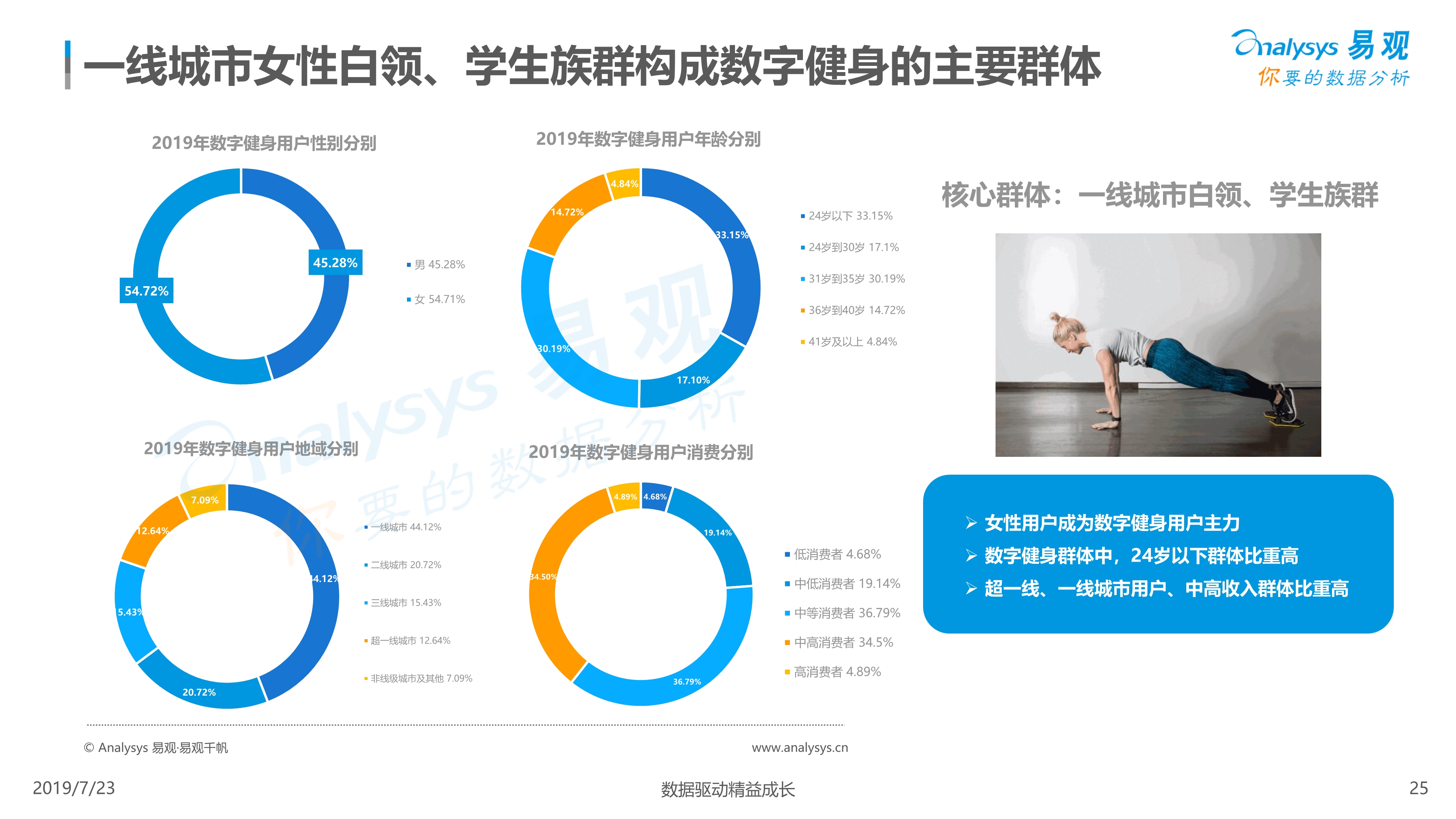 照亮赶考路，燃点梦想光