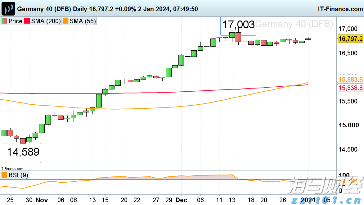港股概念追踪 | 新一轮农村公路提升行动方案印发 基建股有望继续发力(附概念股)