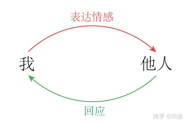 上海链家网停止显示二手房历史成交价，经纪人：仍可咨询了解