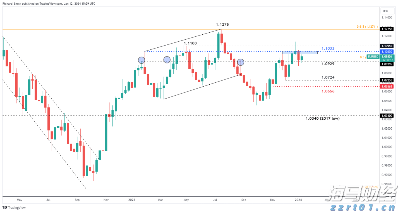 广东出台保护鸟类工作方案 提出全面加强鸟类迁飞通道保护等六大任务