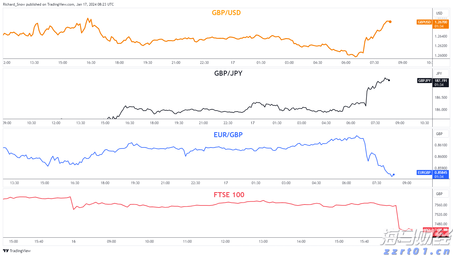 广东建成43个食安科普教育基地及站点
