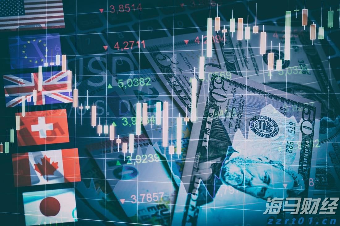 美联储降息“箭在弦上” 全球大类资产将迎来价值重构