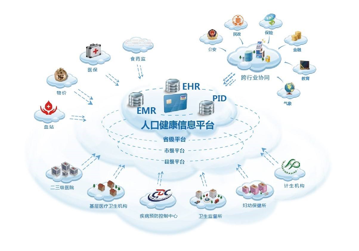 暖心！安徽省市场监管局捐赠4715份食品抽检合格样品！