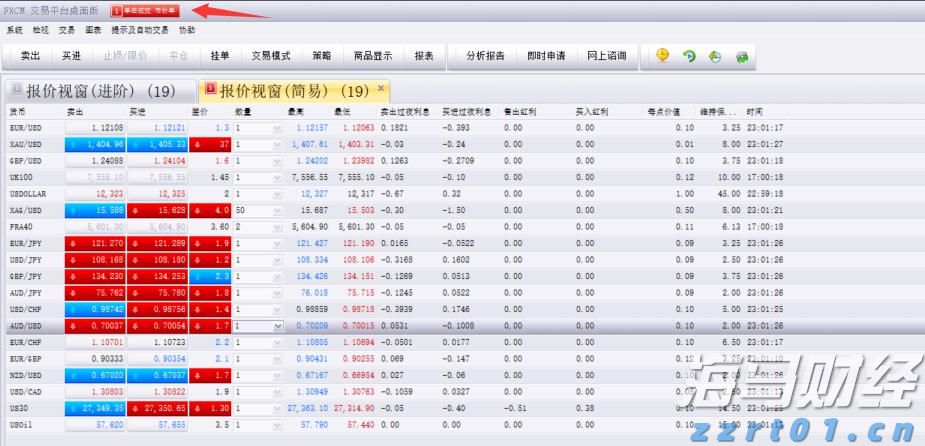 天风证券：反内卷推动下，风电设备与农化行业或迎转机