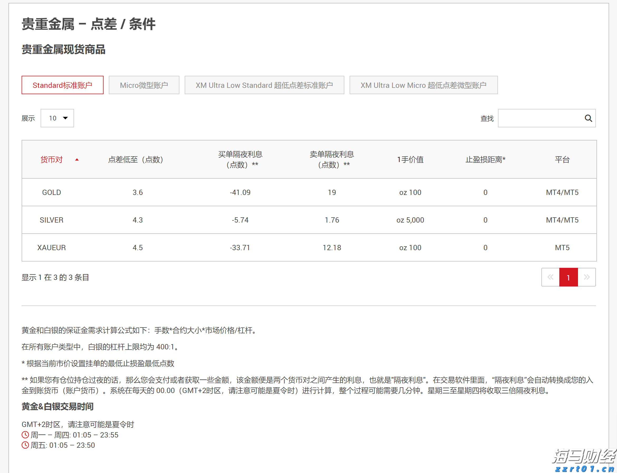 湖北将开展消费领域两大主题活动
