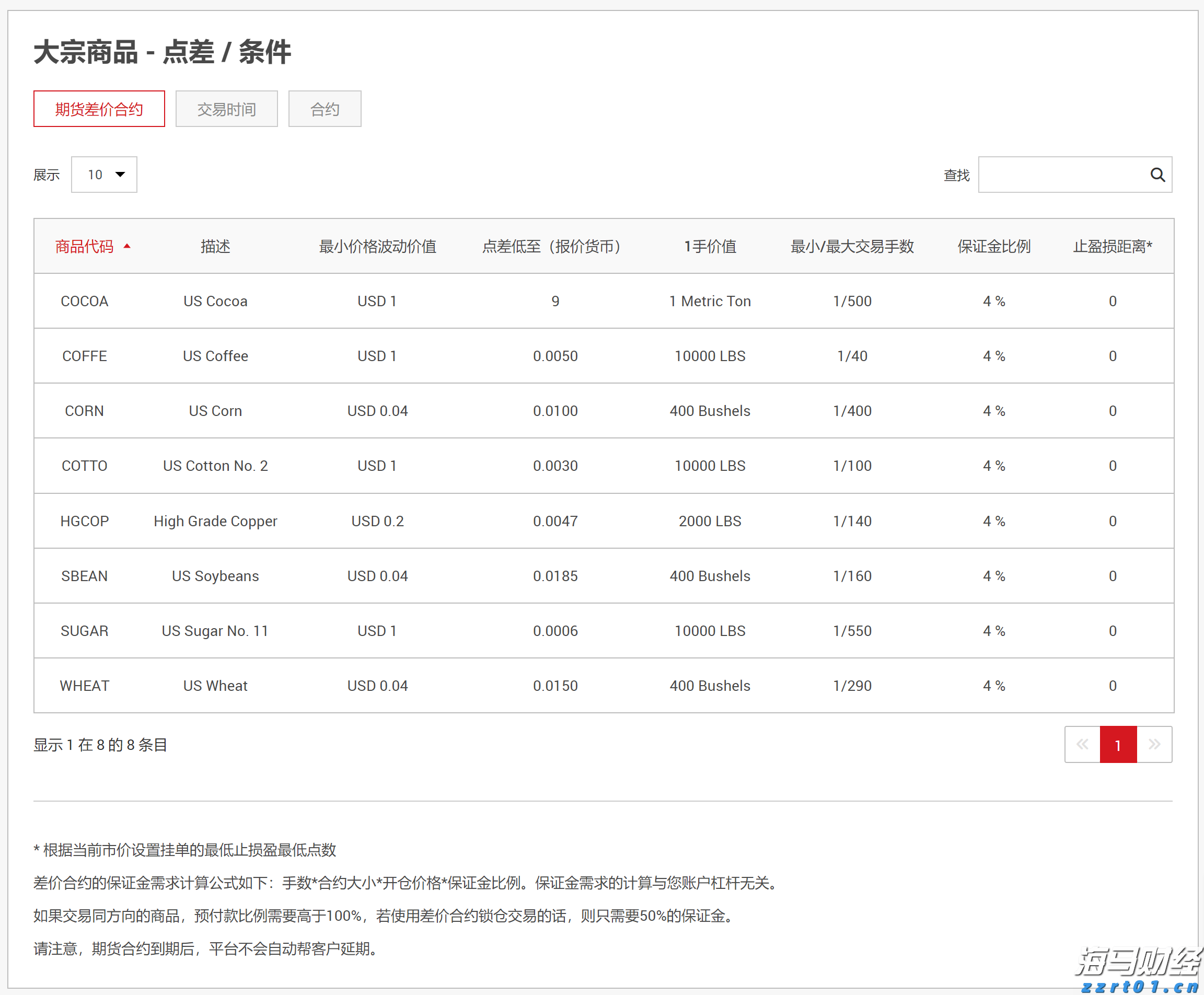 黔西南公安交警持续开展“拒绝酒驾”行动