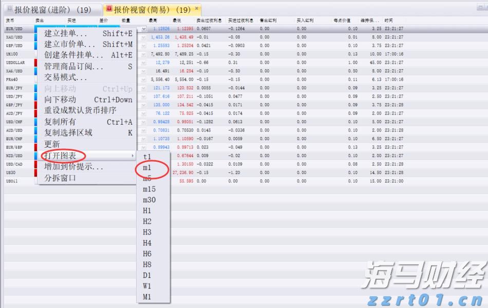 摩根资管：业绩预期主导港股8月走势，美联储推迟降息利好风险资产