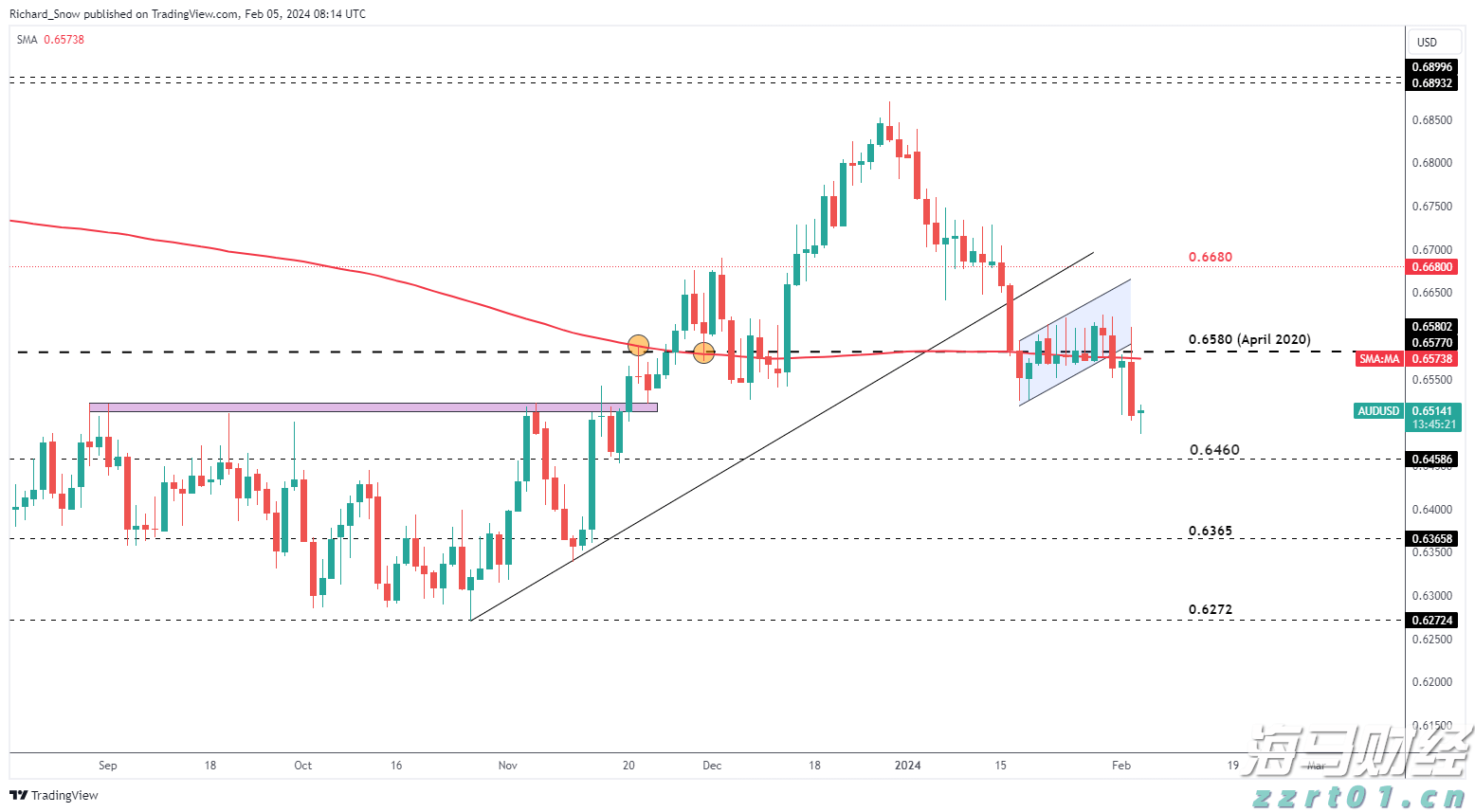 反垄断法系列宣传活动广东专场全面启动