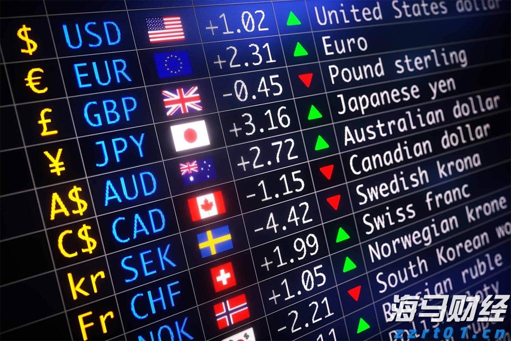 《大空头》原型Q2完美踏准节奏：“抄底”美股，空翻多押注中概股，与巴菲特“默契”看涨联合健康(UNH.US)