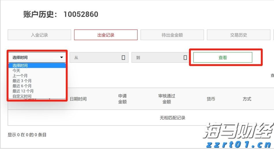 高盛：美股创新高之际对冲基金加速撤离科技股 转向消费必需品股