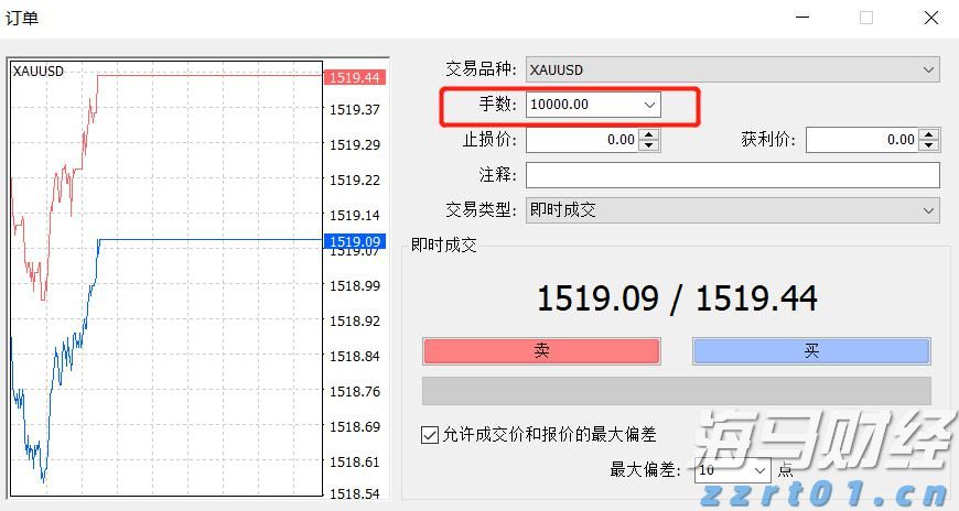 A股开盘速递 | 三大股指表现不一 乳业概念显著上涨