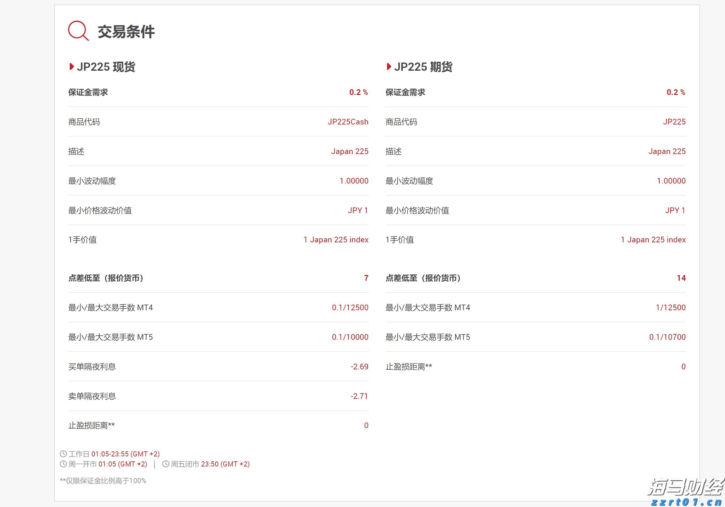 守护群众安心过年，云南市场监管人忙碌的身影……