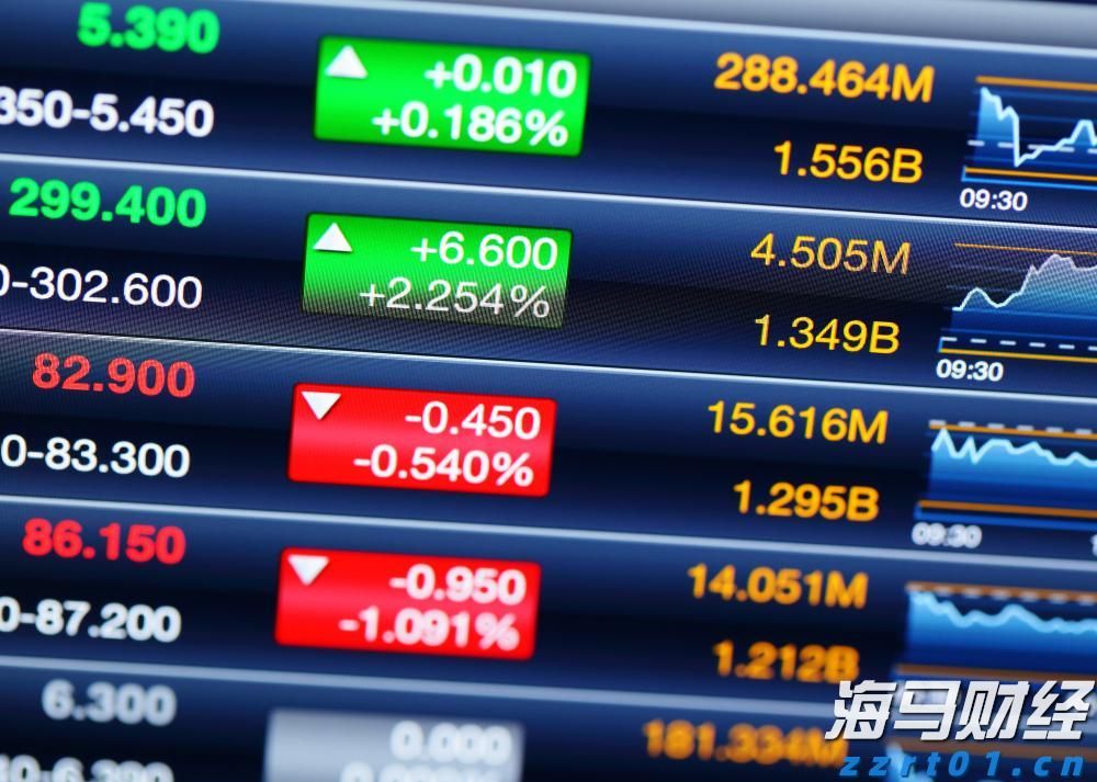 乐信(LX.US)发布2025年第二季度财报，营收达35.9亿元，利润连续5个季度增长，消费场景交易显著提升