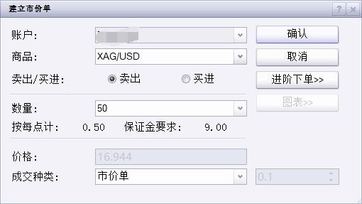 上海2023民生领域案件查办“铁拳”行动重点任务有哪些？一图读懂！