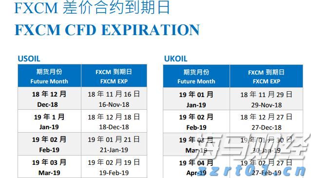 美前财长耶伦：“市场对美国经济政策失去信心”