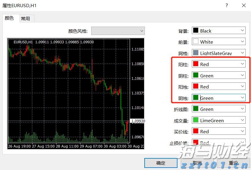 印度计划建造核动力航母
