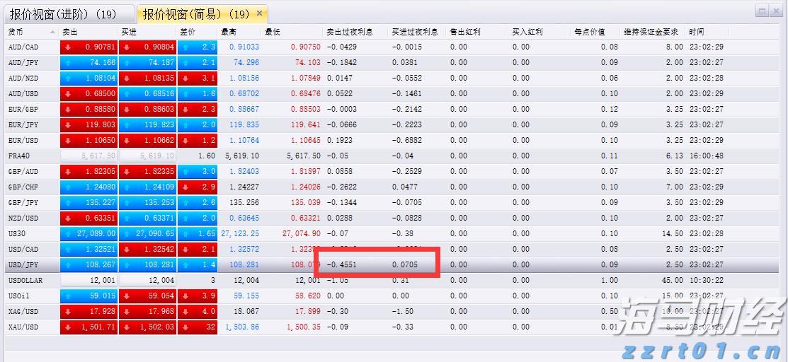 张家口市开展路灯设施集中检修专项行动