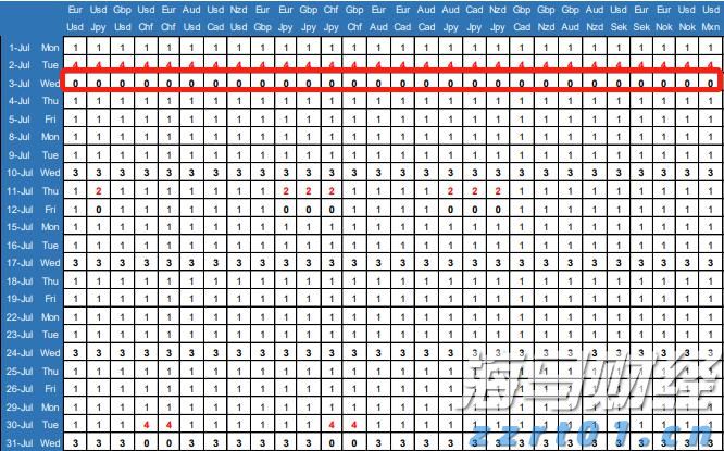 麦当劳(MCD.US)Q2营收利润均超预期 借玩具与平价套餐重回增长轨道