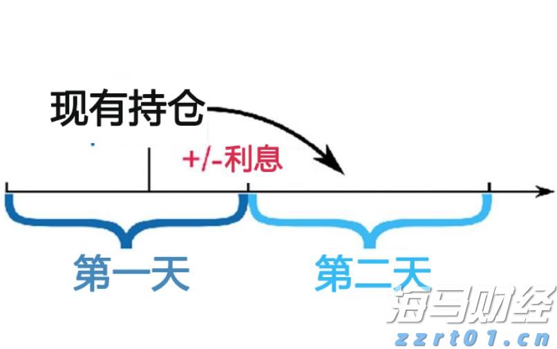 麦当劳(MCD.US)Q2营收利润均超预期 借玩具与平价套餐重回增长轨道