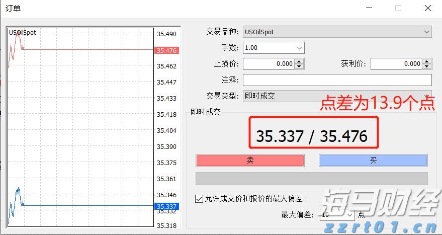 市场预期特朗普可能任命“鸽派”美联储主席 美债期权出现看涨趋势