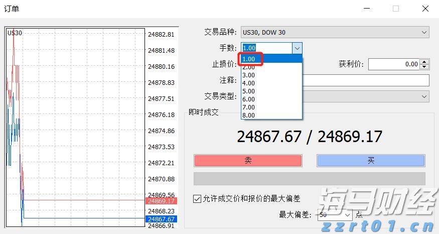 隔夜美股 | 三大指数显著反弹 道指回补前一交易日损失