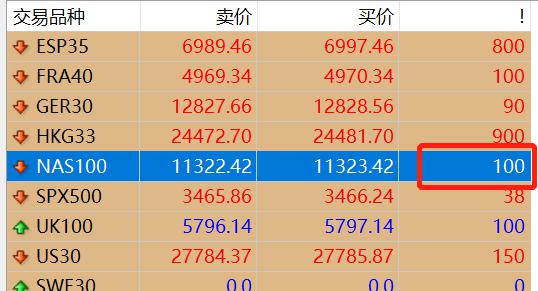 上海市市场监管局与市工商联联合签署《关于深入推进公平竞争促进民营经济高质量发展的合作备忘录》