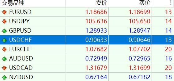 黔西南：清洁能源交出亮眼“绿色答卷”