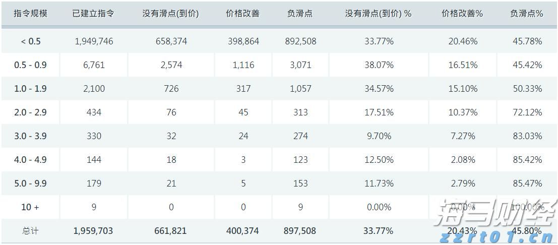 河南攻克动态汽车衡远程计量方法 实现成果转化服务智慧交通建设