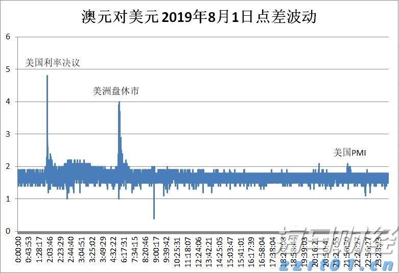 中美就24%关税继续暂停等达成共识