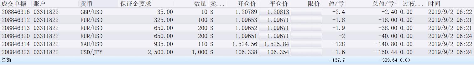 福建省市场监管局部署深化产品质量安全信用监管智慧监管试点暨首批监管系统上线测试运行工作