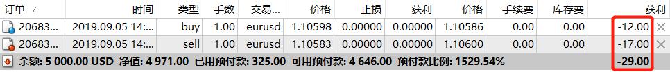 美国经济软着陆与降息预期引发风格轮换，中小盘股重新成为市场焦点