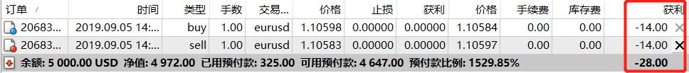 央行：8月1日起现金买金超10万元需上报