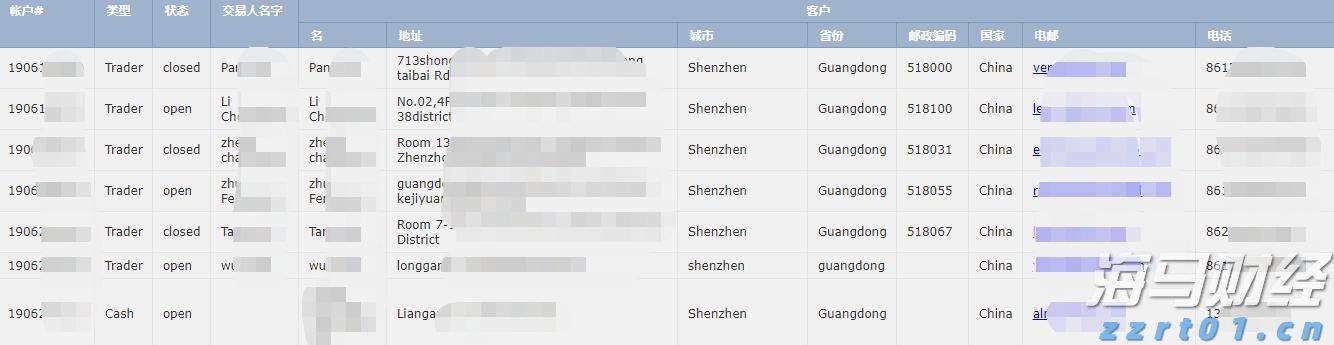 广东机器人领域的“八大金刚”“十三太保”席卷会场