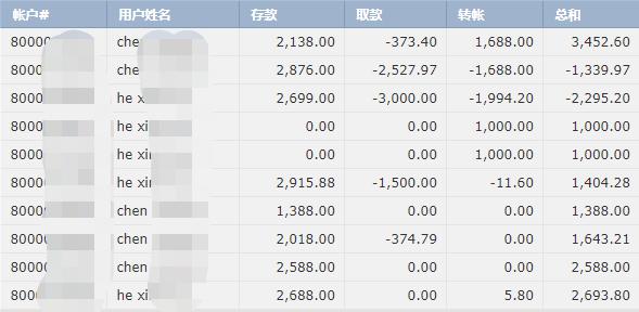 Firefly Aerospace(FLY.US)上调IPO定价区间 估值或突破60亿美元