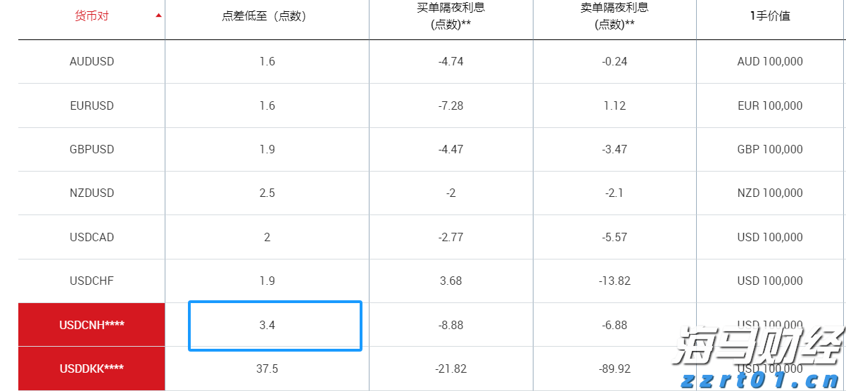 市农科院开展安全培训与学习交流