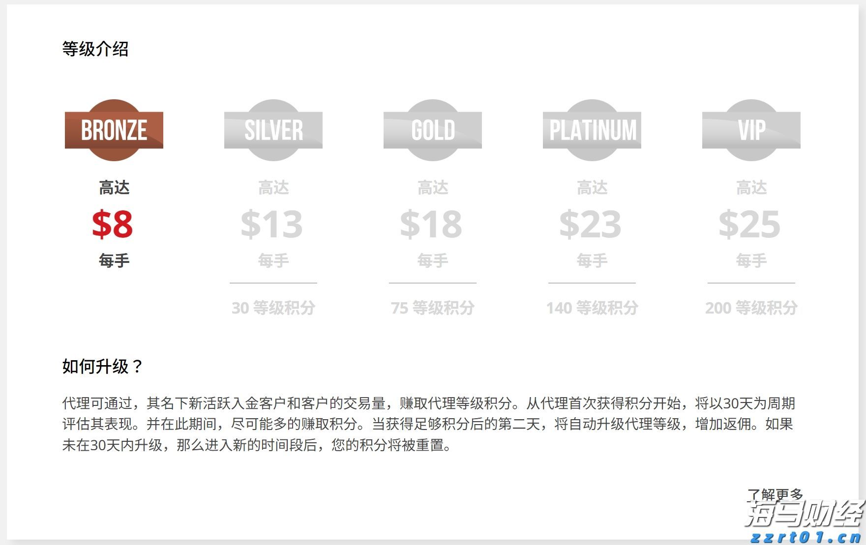 注意绕行！文明北一路（文明中路至椹川东二路段）6月3日起全封闭施工40天