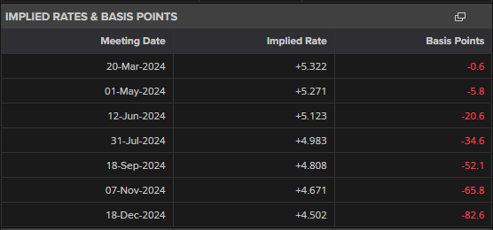 Visa(V.US)第三季度营收与利润超出预期 持续维持全年业绩指引