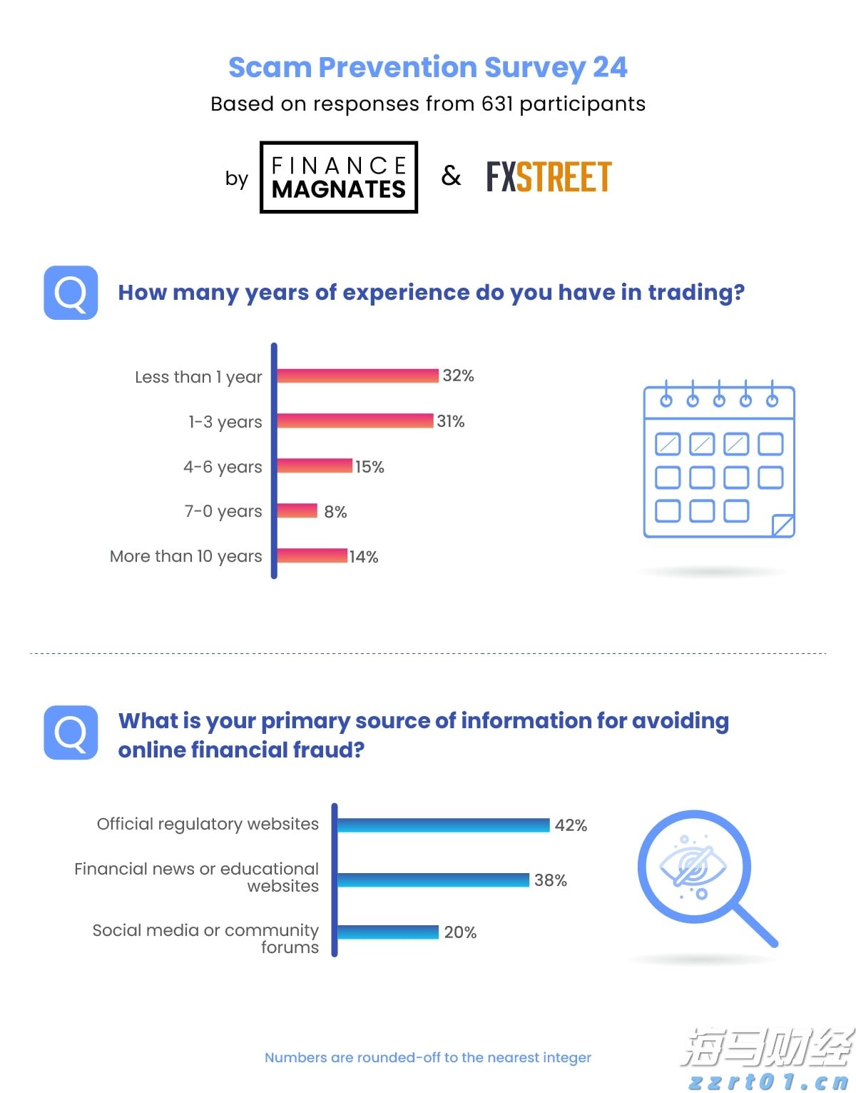 泰康人寿安徽分公司：投资者的眼泪，不该为无知而流