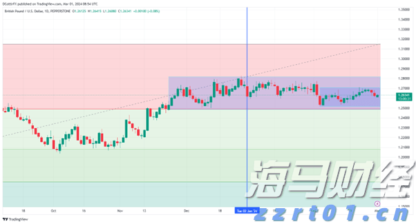 A股收评 | 沪指三连阳 创业板指跌1.62% 影视板块走高