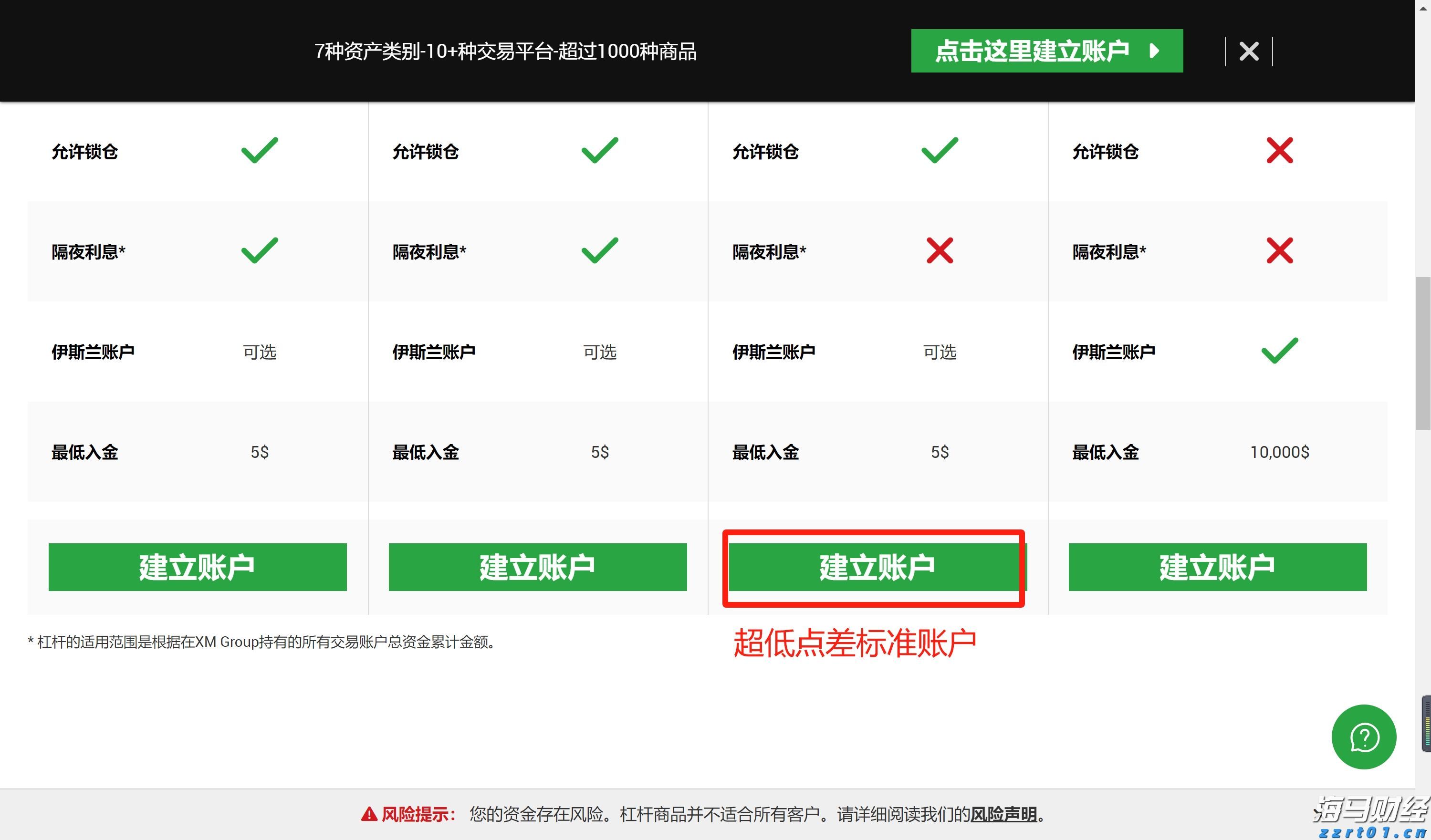 AI芯片初创公司Groq洽谈新一轮6亿美元融资，估值有望翻倍至60亿美元