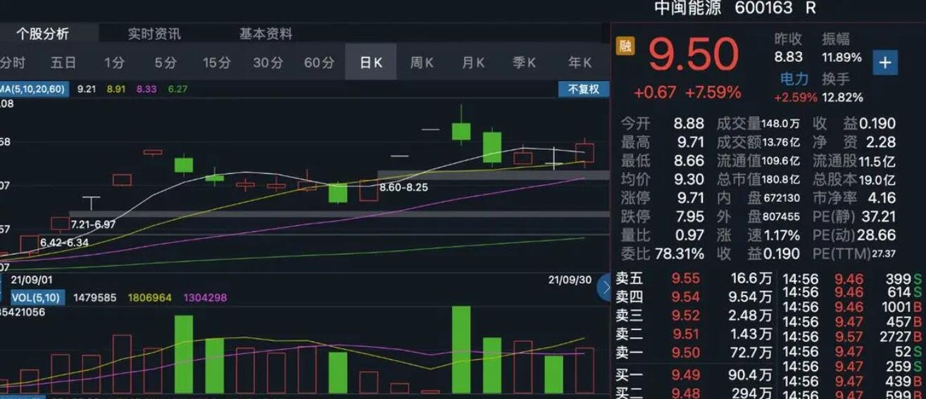 券商晨会精华 | 看好婴幼儿奶粉板块需求改善