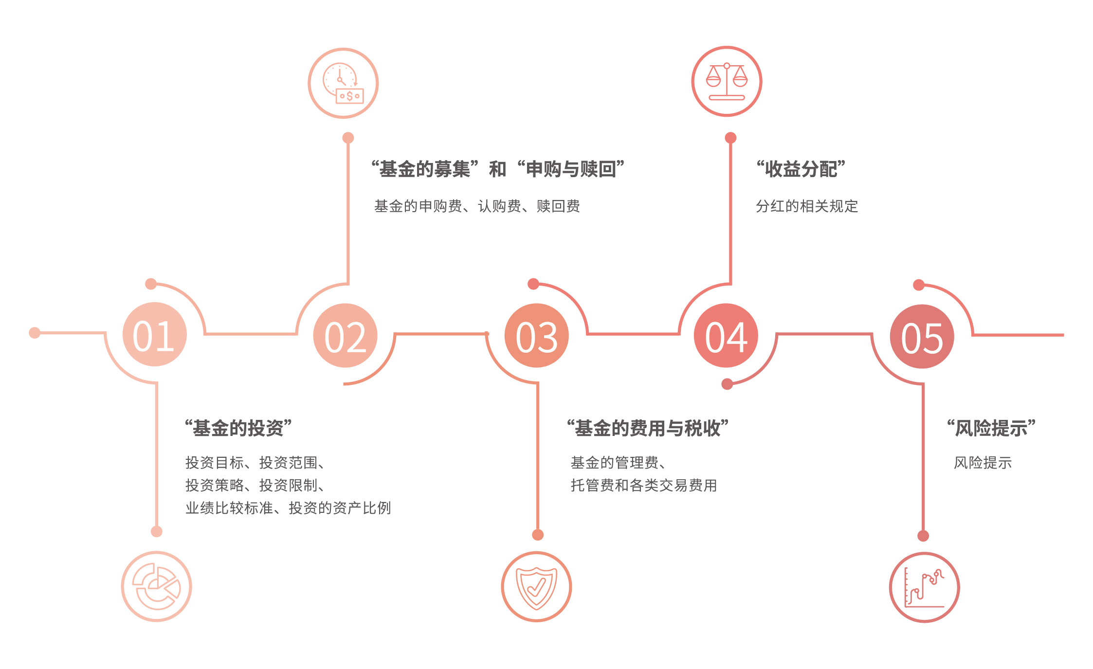 券商晨会精华 | 看好婴幼儿奶粉板块需求改善
