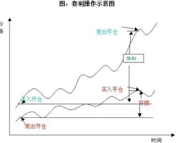 广东省市场监管局围绕广东省委提出的“1310”部署进行系统谋划