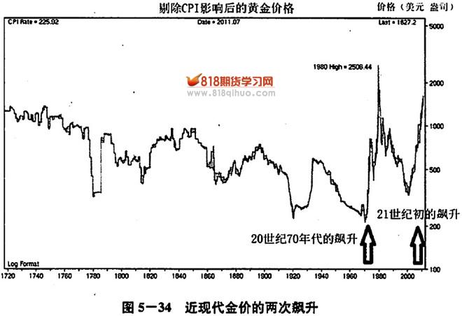 香港发现首例基孔肯雅热输入病例
