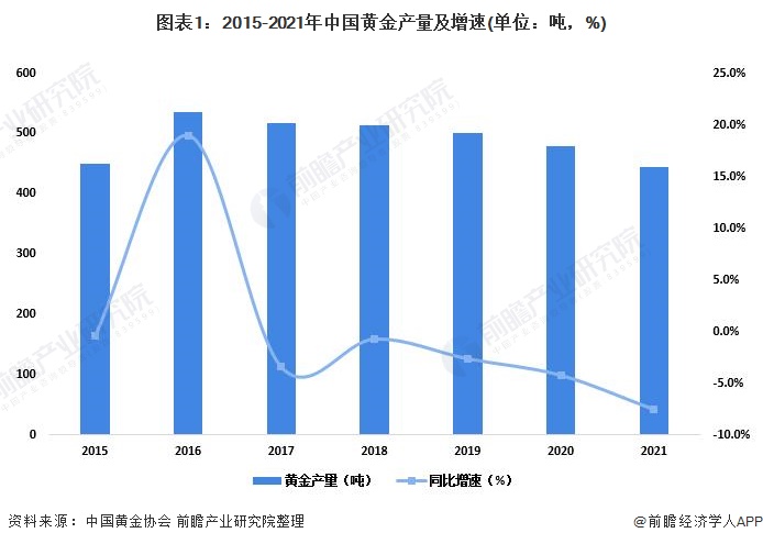 A股收评 | 三大指数再创年内新高！芯片产业链爆发 大金融板块强势