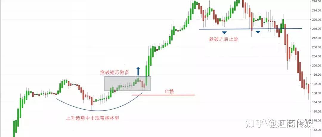 第十一批国家组织药品集采，55种药品拟纳入范围