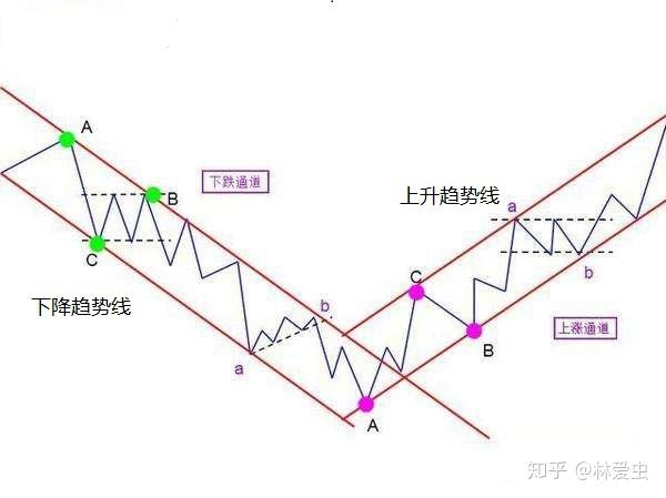 太古地产(01972)发布中期业绩 股东应占基本溢利44.2亿港元 同比增长15%