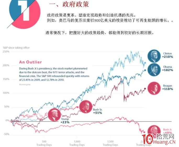 美股动态 | Joby Aviation(JOBY.US)因收购Blade Air Mobility(BLDE.US)客运业务涨超17%
