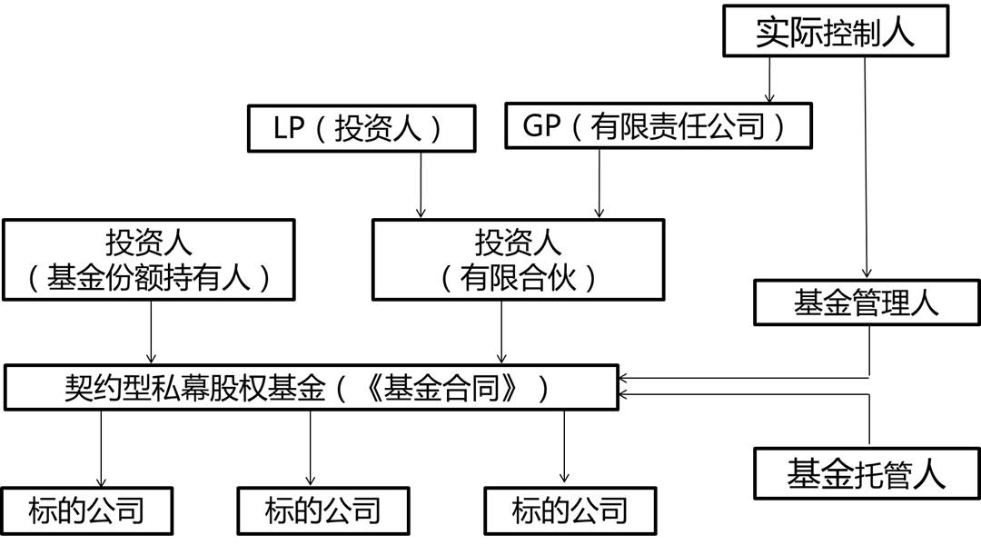 注意！常见广告违法行为有这些表现