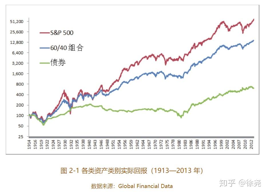 54.02亿元！上半年剧场类演出票房收入显著提升